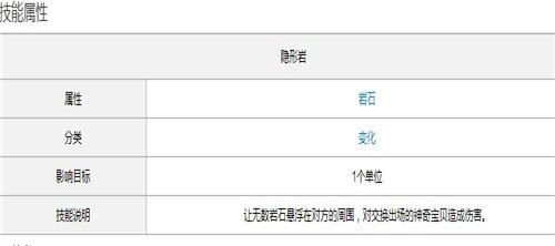 《口袋妖怪复刻》新版本主流精灵走向攻略