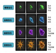 《白发魔女传》正版手游全新宝石系之属性剖析