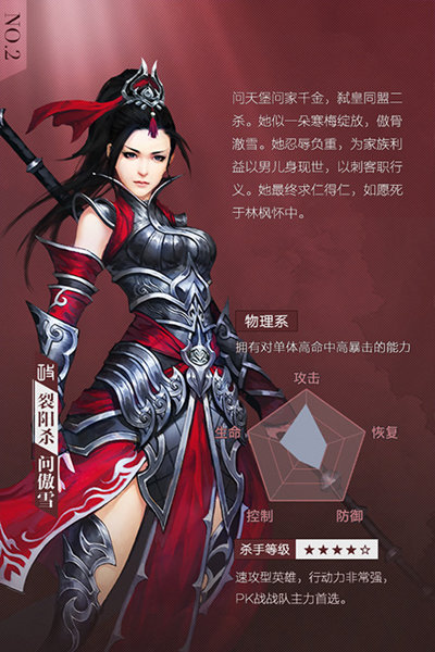 最强刺客TOP5《绝世武神》攻类英雄大盘点