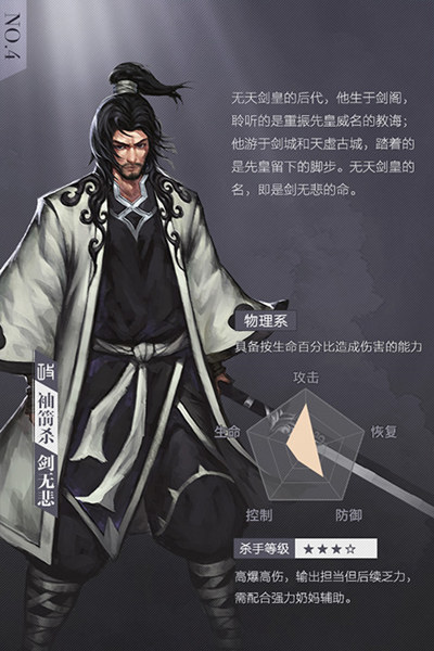 最强刺客TOP5《绝世武神》攻类英雄大盘点