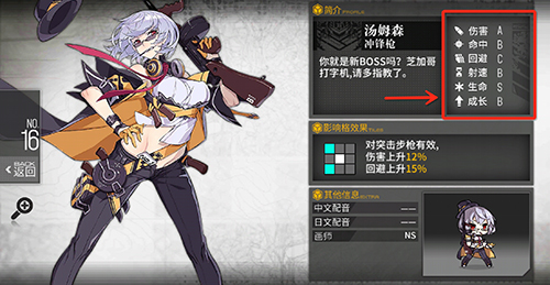 《少女前线》新手讲堂：几星枪最实用