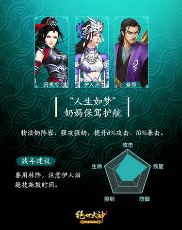 男主靠边站！《绝世武神》最强缘分阵容推荐