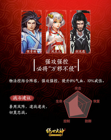 男主靠边站！《绝世武神》最强缘分阵容推荐