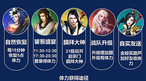 《绝世武神》手游中体力的获取技巧