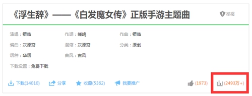 古风歌手银携过亿点击《浮生辞》倾情加盟《白