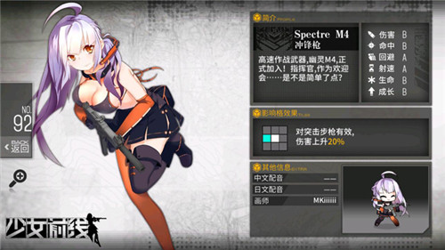 哪个枪娘最能顶？ 《少女前线》实用SMG推荐