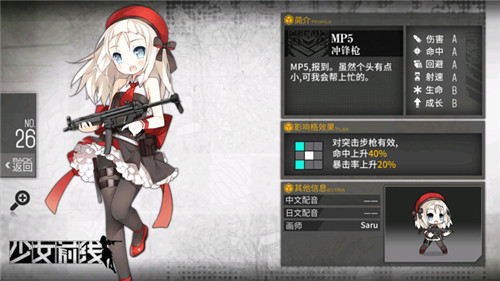 哪个枪娘最能顶？ 《少女前线》实用SMG推荐