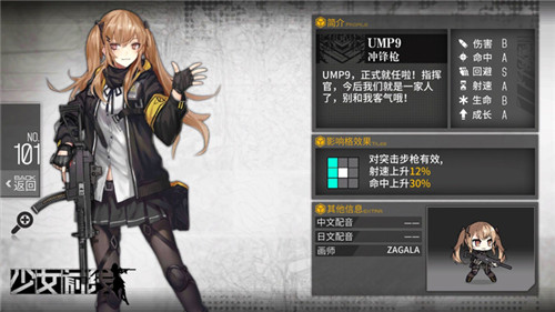 哪个枪娘最能顶？ 《少女前线》实用SMG推荐