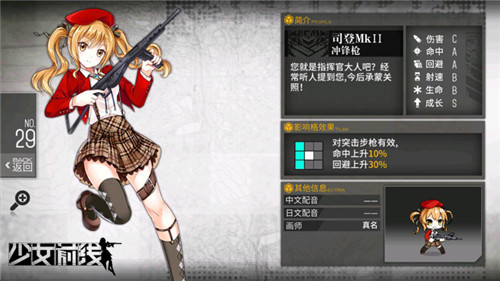 哪个枪娘最能顶？ 《少女前线》实用SMG推荐
