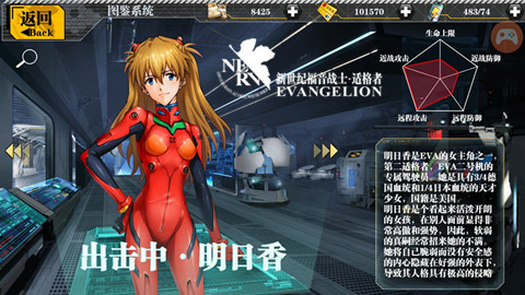 三大女神齐聚首 《EVA适格者》顶级驾驶员出击