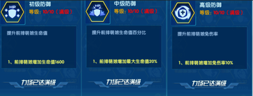 成长快乐の《萌娘契约》力场激活篇
