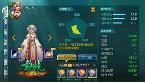 万人迷？结婚狂？《绝世武神》中的涩女郎