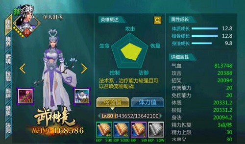 万人迷？结婚狂？《绝世武神》中的涩女郎