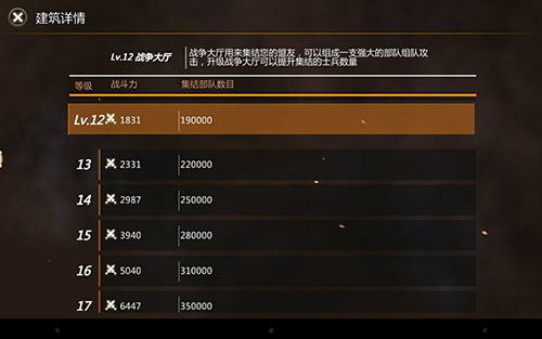 最强堡主  《列王时代》高手之战技巧详解