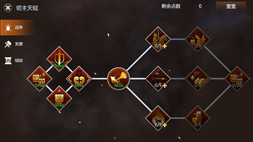 最强堡主  《列王时代》高手之战技巧详解