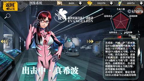乐天派眼镜妹 解读《EVA适格者》真希波之美