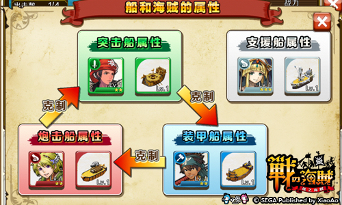 没点智商玩不转，《战之海贼》开创深度策略新