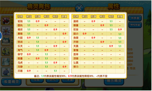 《口袋妖怪复刻》最新版本新手and新区攻略