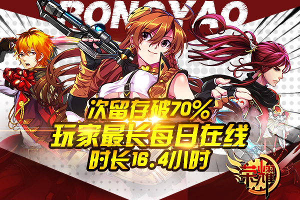 巅峰《荣耀》内测首周数据大揭秘