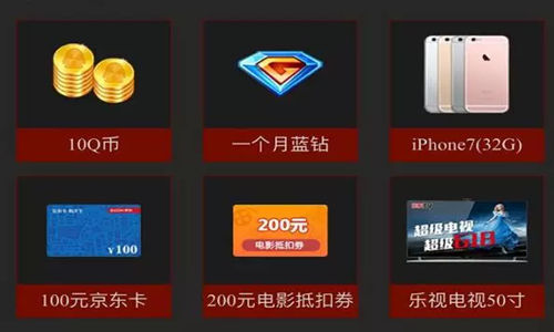《大圣之怒》预约进行中 万千凝聚待王者再临