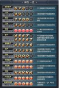 这是一款需要智商的手游，没有就是猪