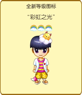  《杀手Online》全新等级曝光 彩虹之光绚烂升级