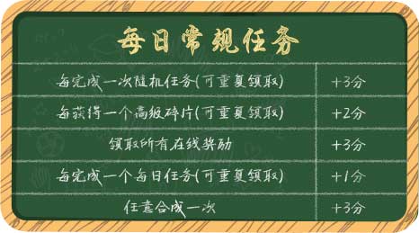 《推理学院》班级大作战即将结束！豪华奖励你