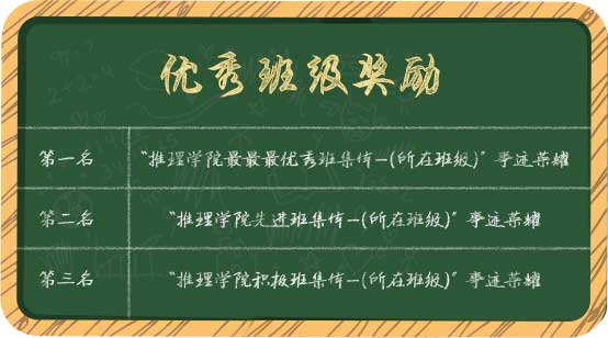 《推理学院》班级大作战即将结束！豪华奖励你