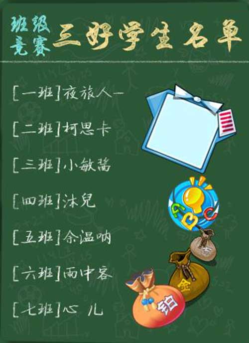 《推理学院》班级比拼大总结,谁是推理学院的“