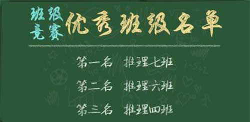 《推理学院》班级比拼大总结,谁是推理学院的“