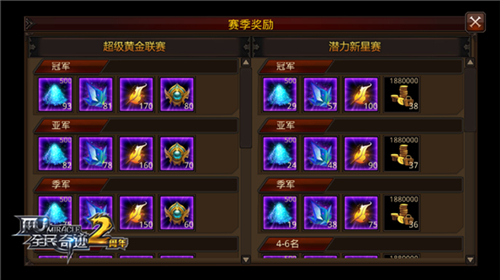 《全民奇迹MU》荣耀大满贯，战盟联赛冠军壕礼一