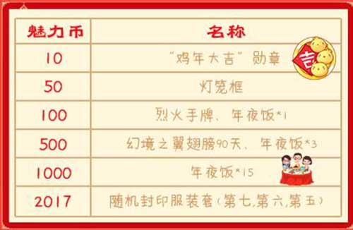 来自魅力王的设计，《推理学院》商城新鲜上架