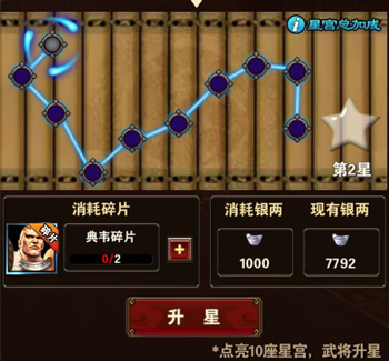 力压群雄！《烽火戏诸侯》武将成长之路！