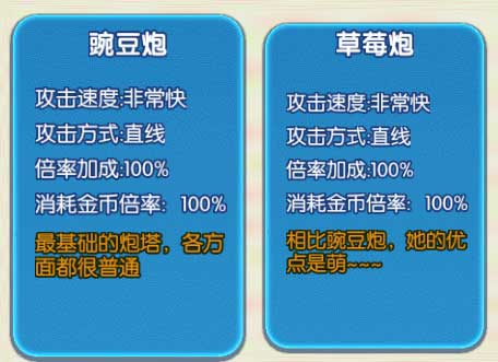 晴雨不愁！《水果猎手》新手炮台选择攻略