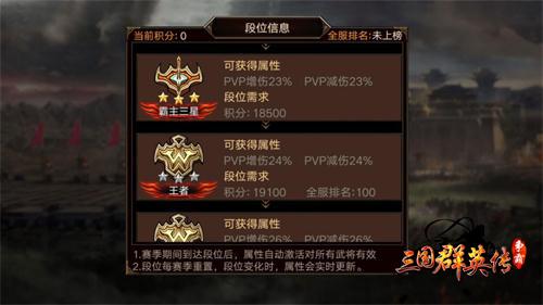 谁与争锋！揭秘《三国群英传-争霸》王者争霸玩