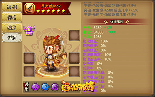 塔人《西游萌萌》最难忘的暴力猴，新人的老师