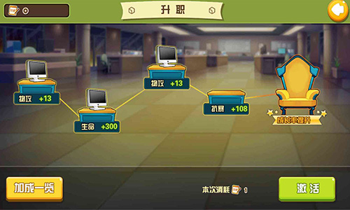 《我叫张小盒》升职加薪 根本停不下来