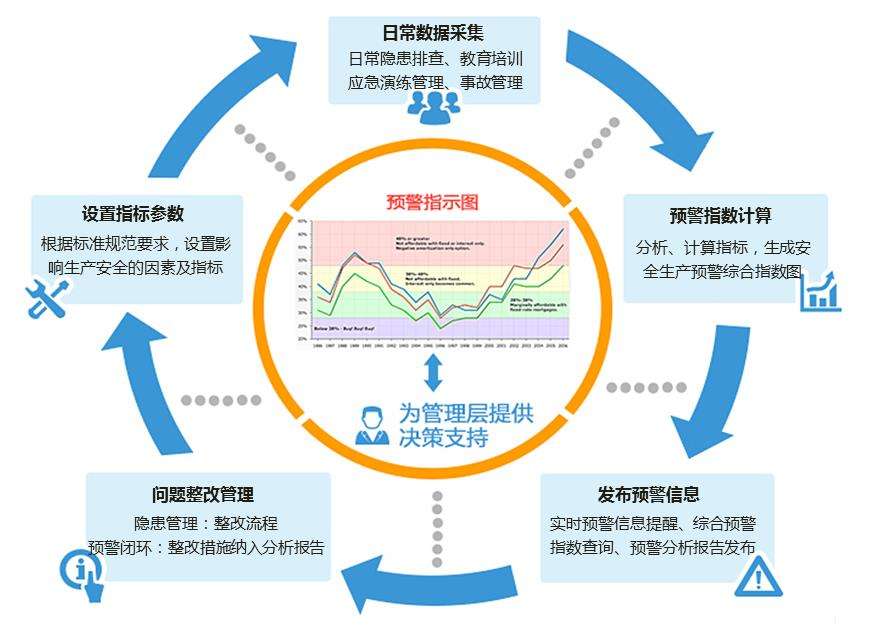 闲来麻将导入ISO27001认证 真能杜绝外挂问题？
