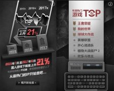 多酷游戏发力游戏细分市场  携手百度共建行业蓝