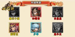 修行百年欲胜天 《西游诀》人族中级阵容推荐