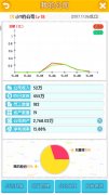  月入百万不封顶：一个《猎场》手游玩家的自述 