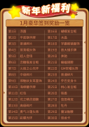  《推理学院》2019年1月福利！豪华签到奖励一览 