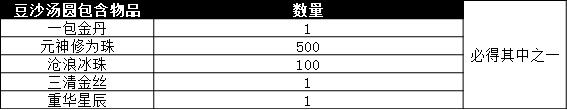图4：丰厚奖励2.jpg